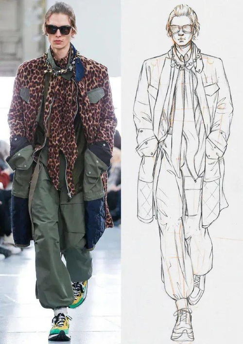 服裝設(shè)計(jì)秀場臨摹 100張效果圖線稿的深度研習(xí)與設(shè)計(jì)啟示