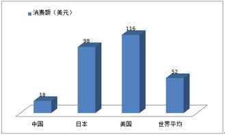 《“尋味千年”地方美食文化節(jié)整合營(yíng)銷(xiāo)策劃案》